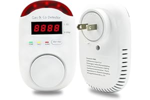 FLUNGSKY 2-in-1Natural Gas Leak Detector & Carbon Monoxide Detectors Plug in,Dual Sensor Gas Leak Detector & Carbon Monoxide Alarm,CO Detector Alarm & Propane, Methane, Explosive Gas Detector for Home,RV