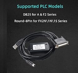 Washinglee USB Programming Cable for Mitsubishi PLC
