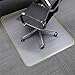 SLYPNOS Chair Mat Carpet Protector, Transparent Polypropylene Floor Mat for Office and Home, 36 x 48 Inches rectangular