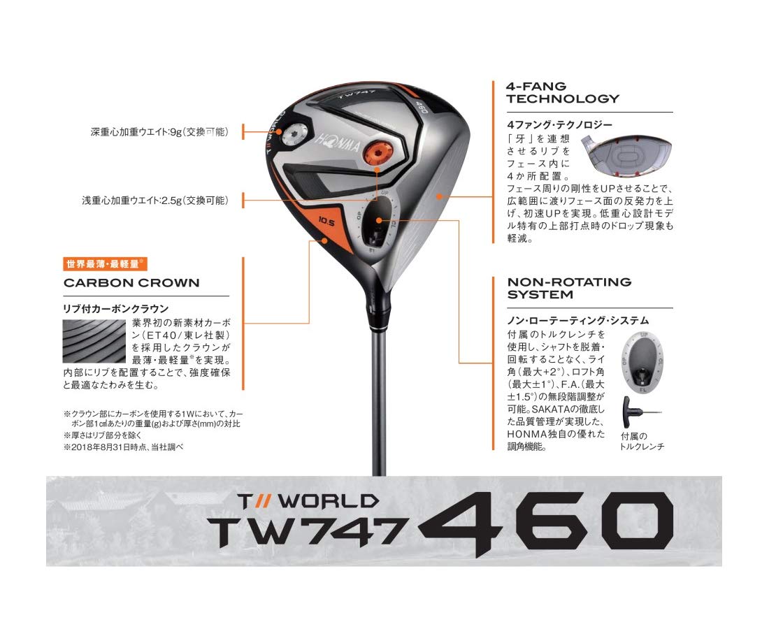 Honma Golf Driver Tour World Tw747 460 Driver Vizard74750 Shaft