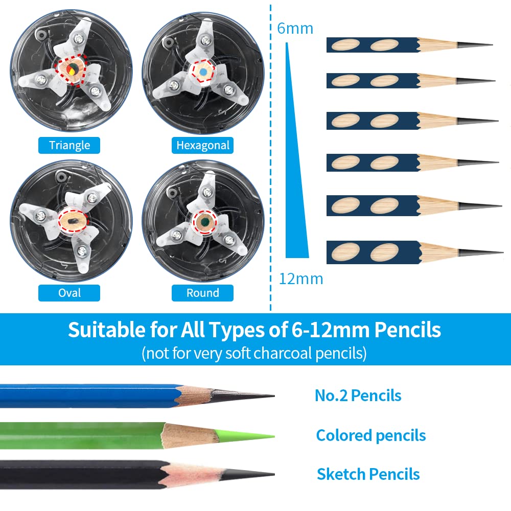 AFMAT Electric Long Point Pencil Sharpener for Artist, Fast Sharpen & Auto Stop, 8-17mm Super Long Point, Professional Artist Pencil Sharpener Plug in for φ6-12mm Charcoal/Drawing/Colored Pencils