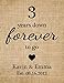 4th anniversary gifts, silk anniversary print, 4 Year down forever to go, gift for him, Gift for her, Anniversary Burlap print -1L (Frame not Included)