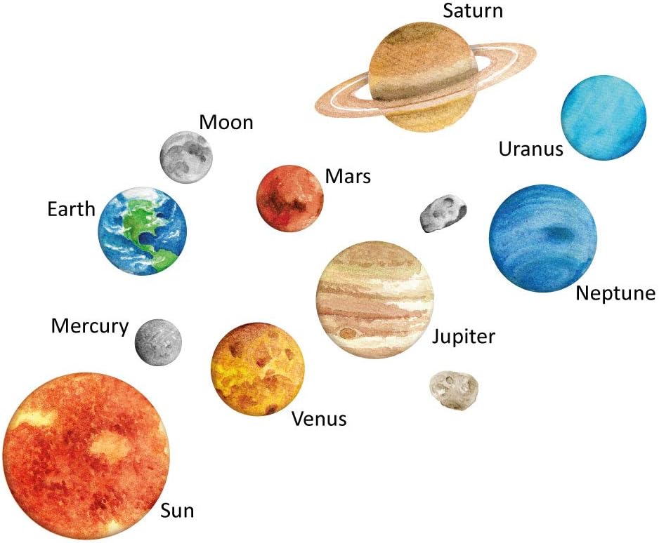 Solar System Wall Sticker, Space Wall Stickers - Image 4