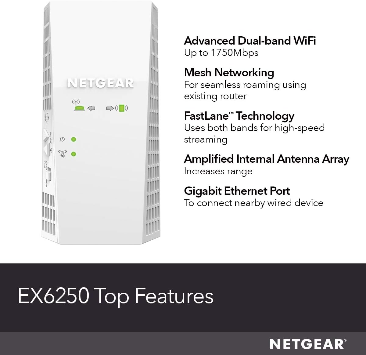 NETGEAR WiFi Mesh Range Extender EX6250 - Coverage up to 2000 sq.ft. and 32 devices with AC1750 Dual Band Wireless Signal Booster & Repeater (up to 1750Mbps speed), plus Mesh Smart Roaming: Computers & Accessories