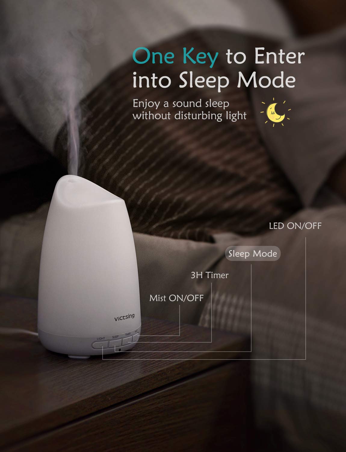 VicTsing 150ml Essential Oil Diffuser, 3rd Version Aromatherapy Diffusers Ultrasonic Cool Mist Humidifier with Sleep Mode, Waterless Auto-Off & 8-Color LED Light for Home Office Room Baby-White : Beauty