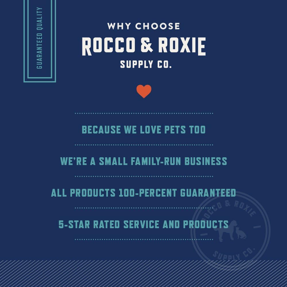 Rocco & Roxie Supply Professional Strength Stain and Odor Eliminator, Enzyme-Powered Pet Odor and Stain Remover for Dogs and Cat Urine, Spot Carpet Cleaner for Small Animal, 32 oz. : Rocco Roxie : Pet Supplies