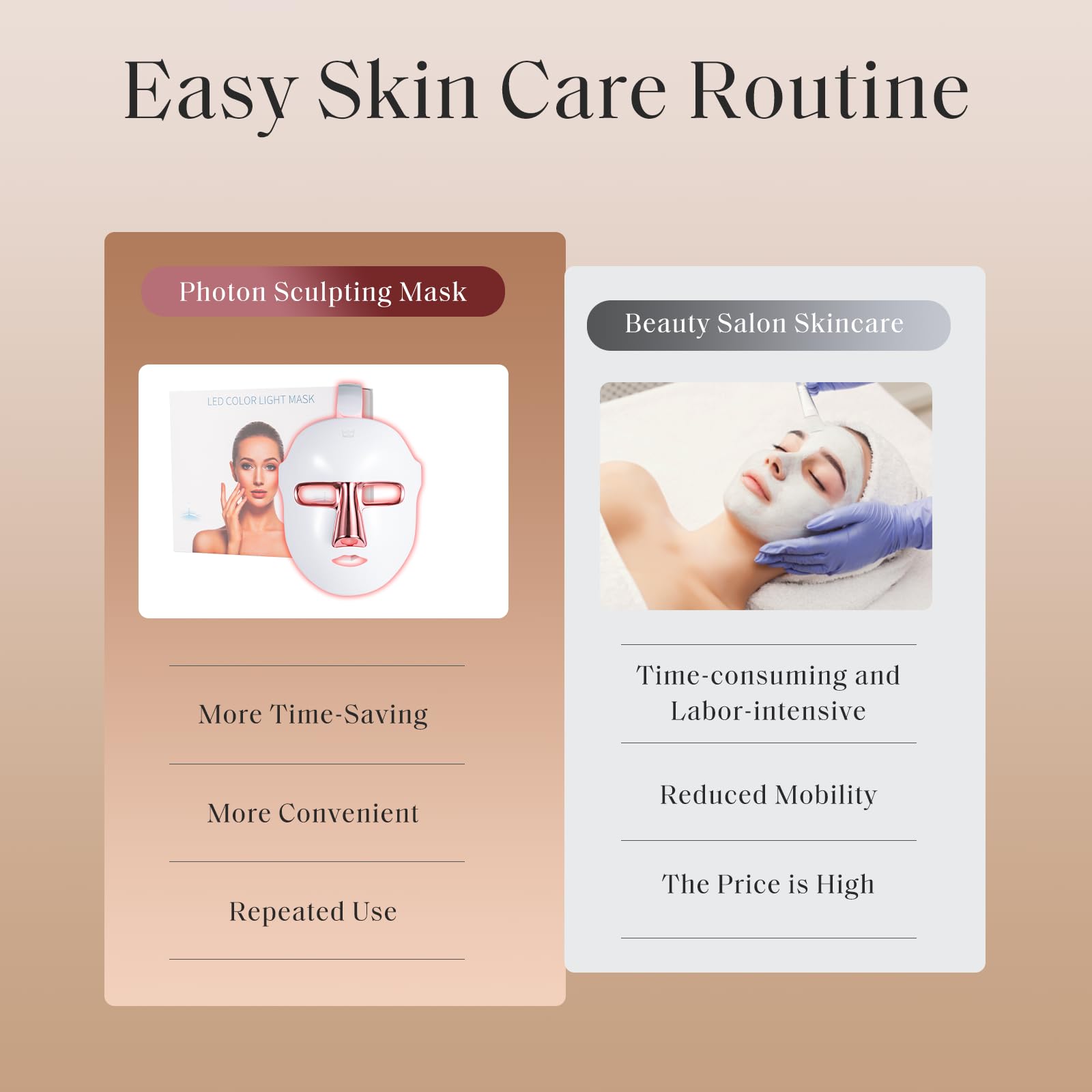 Facego Red Light Therapy for Face, 7 Color Red Light Mask with 90 bead lamps, At-Home Facial Care Device, Cordless, Portable, and Rechargeable