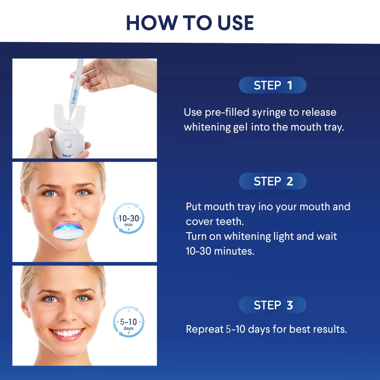 VieBeauti Teeth Whitening Kit - 5X LED Light Tooth Whitener with 35% Carbamide Peroxide, Mouth Trays, Remineralizing Gel and Tray Case - Built-In 10 Minute Timer Restores Your Gleaming White Smile: Beauty