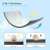 wowttrelax Memory Foam Mattress Topper 7cm Double bed 135x190 view 5
