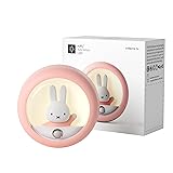 Miffy Motion Sensor Night Light