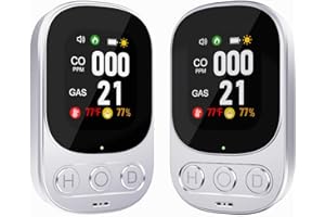 2 Packs 4-in-1 Carbon Monoxide Detectors, Natural Gas Leak Detector - Plug-in with Battery Backup, HD Digital Display for CO,