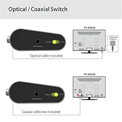 Avantree DAC02 192KHz Digital to Analog Audio