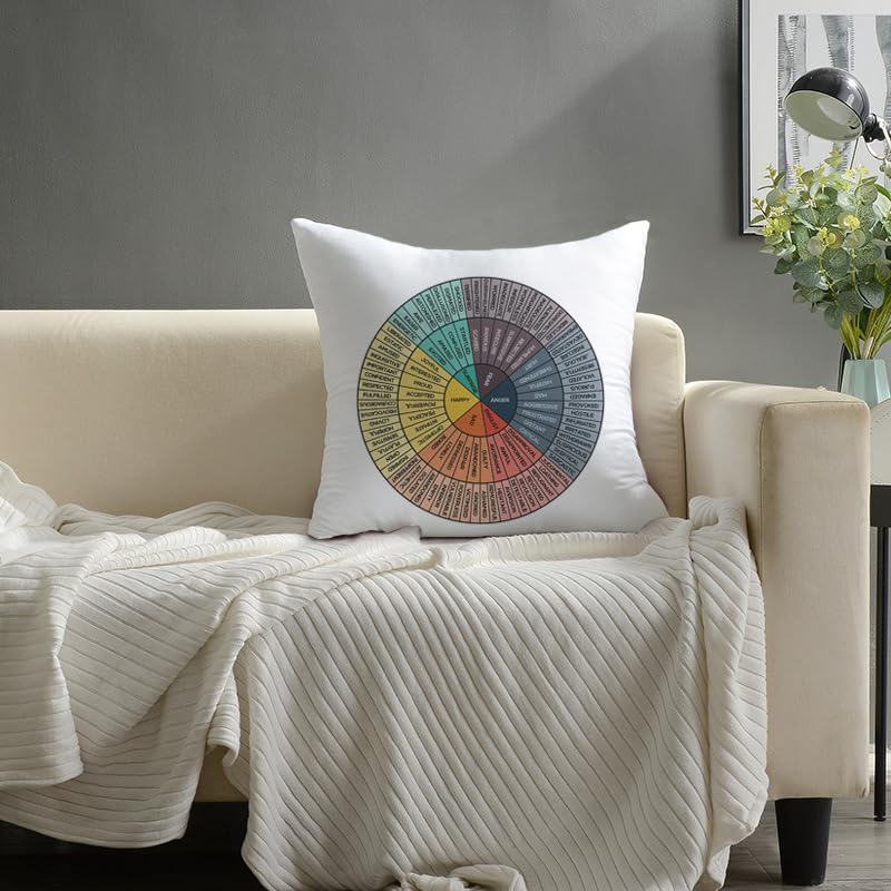 View 5