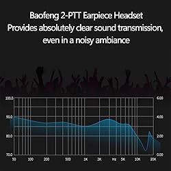 BAOFENG Walkie Talkie Earpiece with Mic 2 Pin K