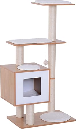cat condo canada