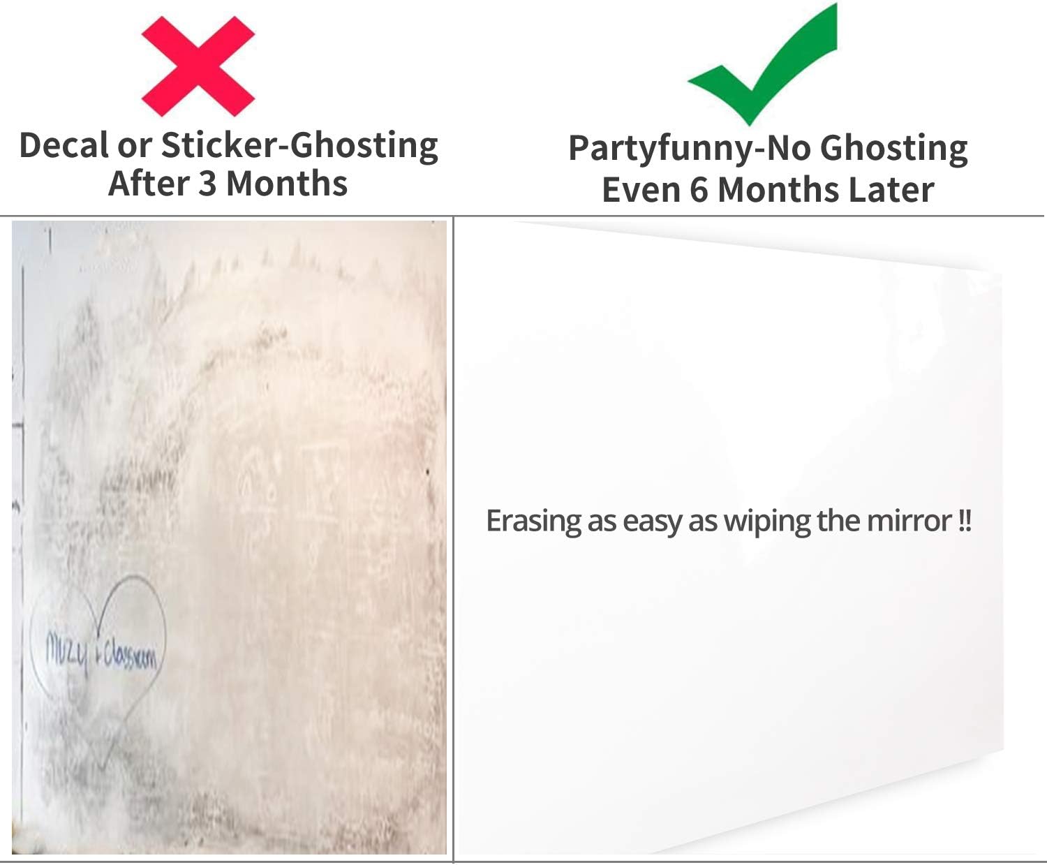 Dry Erase Blank Laminated Jumbo Wall Poster Sheet, 38-Inch by 50-Inch (38Wx50L) : Office Products