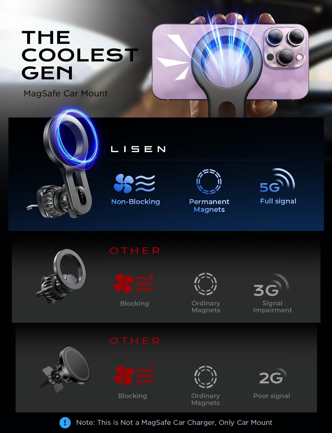 LISEN for MagSafe Car Mount, Magnetic Phone Holder for Car Air Vent Phone Holder [Strong Magnetic] Hands Free Cell Phone Holder Strong Clip Car Accessories fit iPhone 17 Pro Max 16 15 14 13