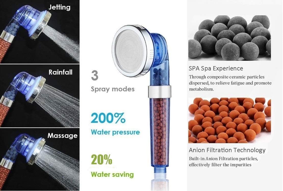 Ionic Shower Heads,Handheld Shower Filter Stone Stream Shower Head with 3 Modes Adjustable Spray Bathroom Showerhead,Powerful Shower Bath Head High Pressure,Blue