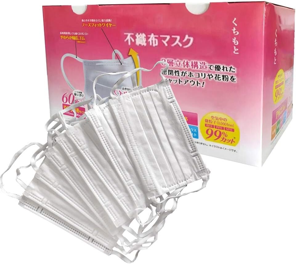 HEFUTE 60 PCS Disposable 3 Layer Face Mask 99% Filtration Earloop Mouth Cover Anti Dust Breathable Comfortable Mask for Dust Protection (Lady & Children 5.7" x 3.54"/14.5cmx9cm)