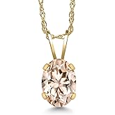 Gem Stone King 14K Yellow Gold 7X5MM Oval Gemstone Birthstone Pendant Necklace for Women | Gold Necklace for Women | With 18 Inch Chain