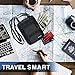 Neck Wallet Passport Holder Neck RFID Blocking Travel Pouch Travel Neck Wallet Travel Document Holder Organizer Anti Theft Security for Men and Women