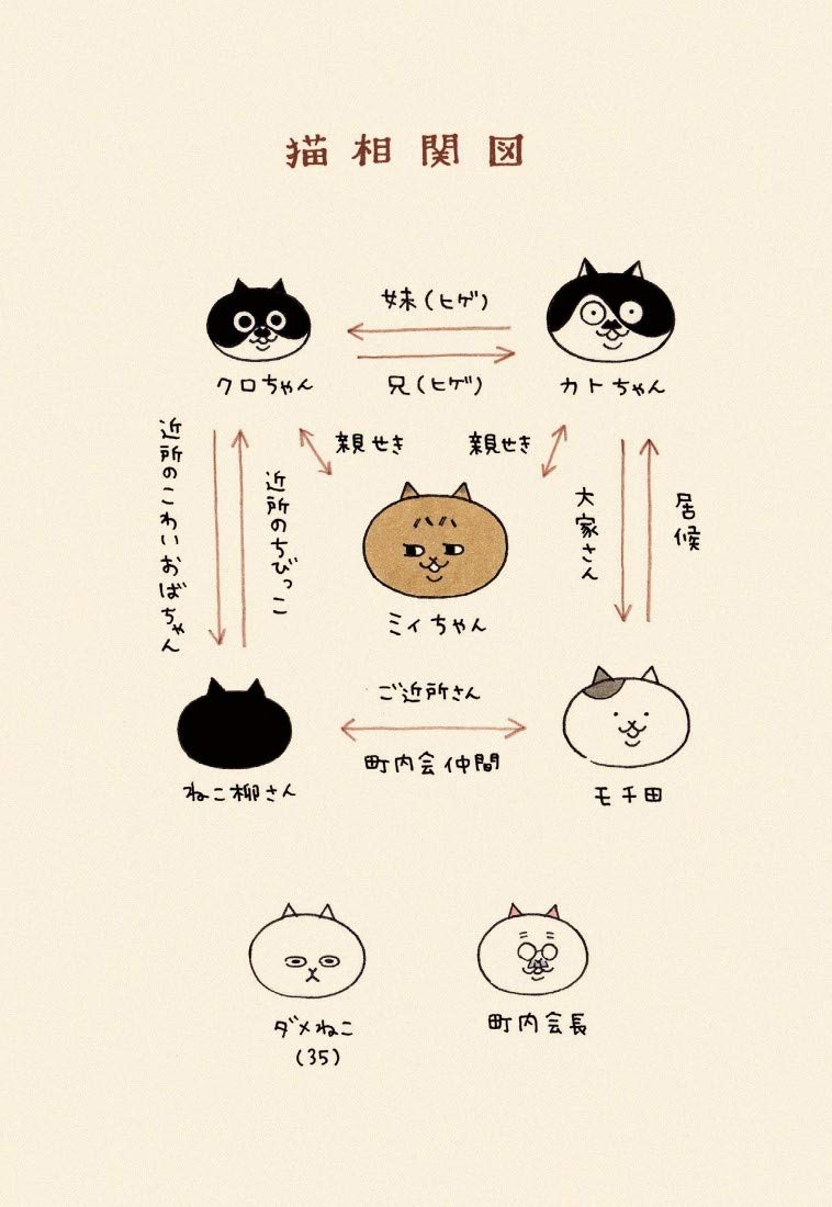 ミィちゃんは今日もがんばらない Amazon Com Books