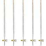 GSC International 9380-1 Burette Made from