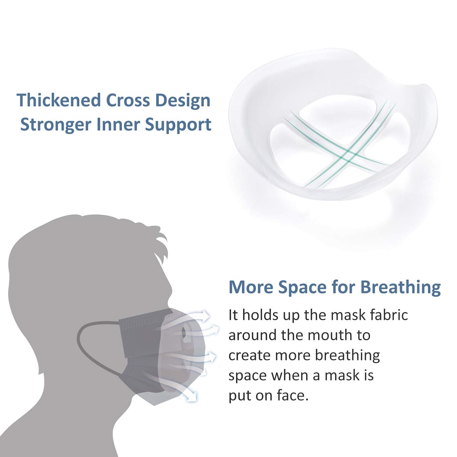 Silicone Mask Bracket for Cloth Mask Inner Support Frame Face Mask Cage Insert to Keep Off Face Cool Mask Spacer for Breathing Mask Hack DIY Accessories, 5pcs: Beauty