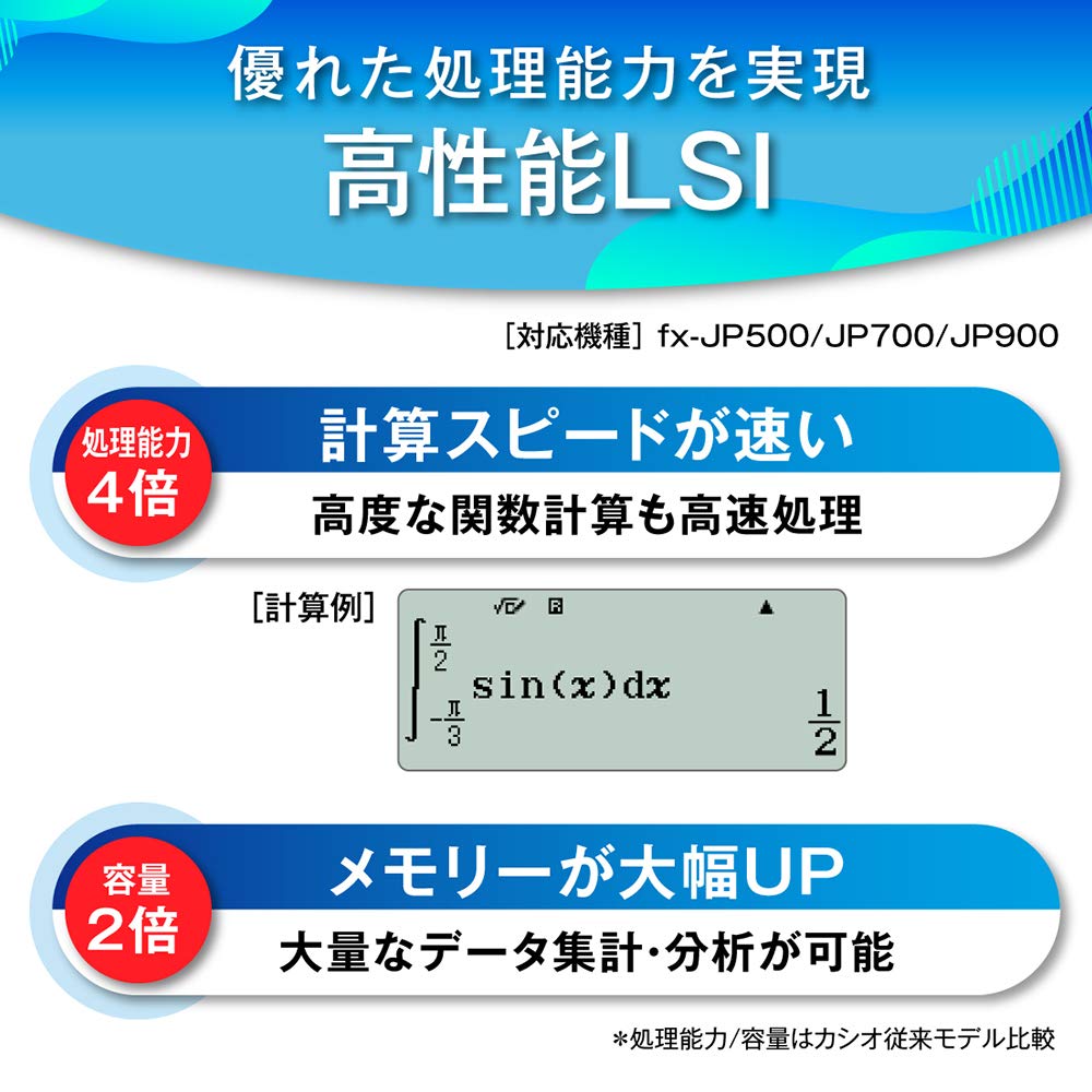 Casio High Resolution Scientific Calculator with Japanese Display