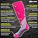 BLITZU Compression Socks 15-20mmHg for Men Women Recovery Running Travel Relief