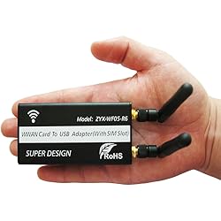 JIUWU NGFF(M.2) to USB Adapter with SIM Card Slot