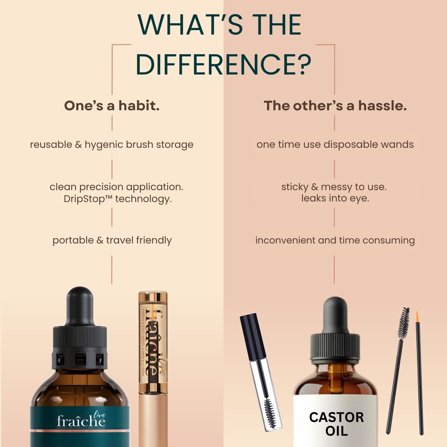 Live Fraiche Organic Castor Oil Lash Serum for Hair Growth, 100% Pure Eyebrow Eyelash Growth Serum, Cold Pressed Hexane Free (2oz Glass Bottle + FILLED Mascara Tube)