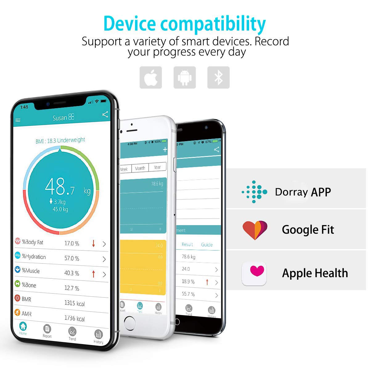 Bathroom Scale, Highly Accurate Digital Body Weight Scale with Step-On Technology, Easy-to-Read Large Backlit Display BMI Scale with Smartphone App for iOS and Android(Black)