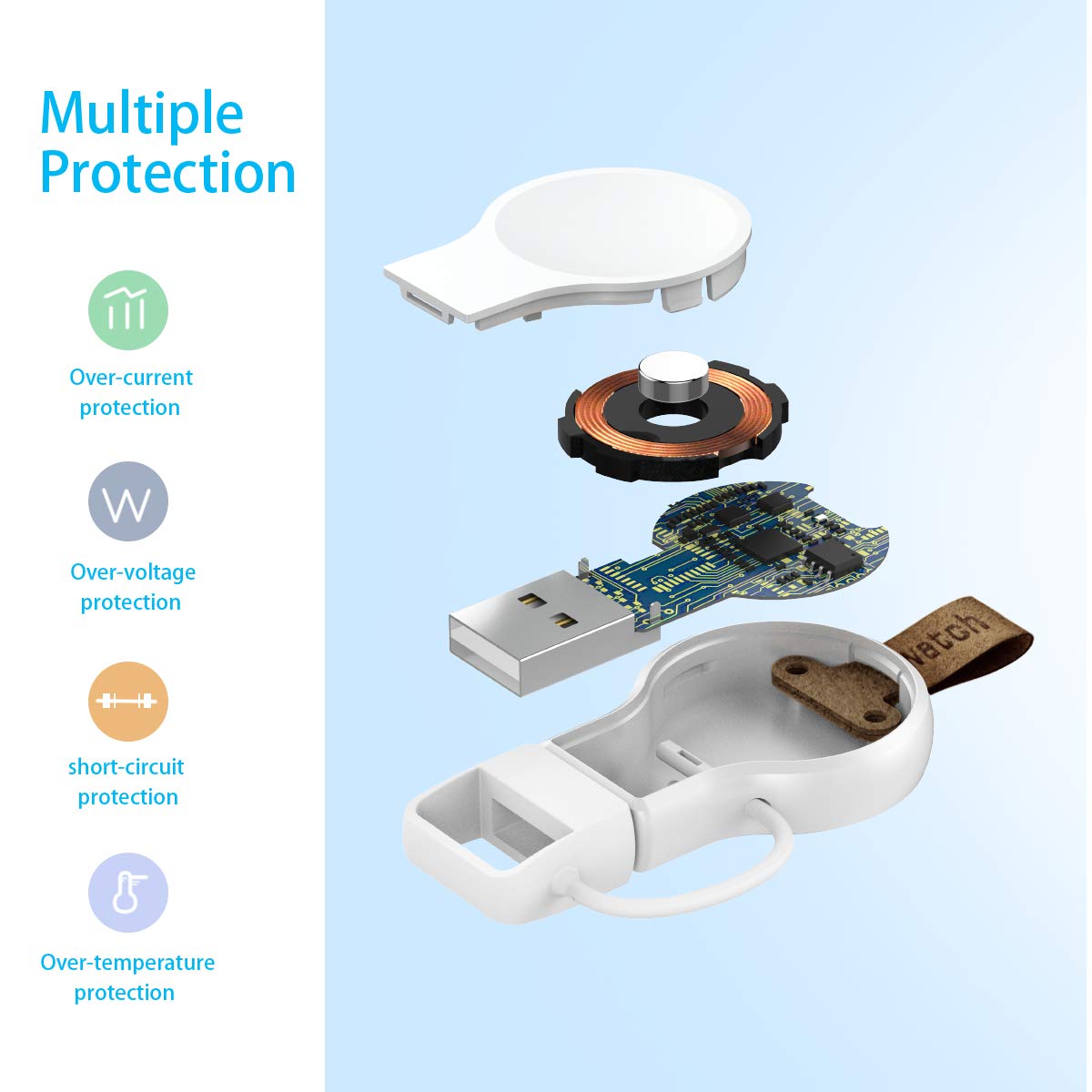 SKNONO Wireless Charger for Apple Watch, Portable Magnetic Apple Watch Charger, Compatible with iWatch1/2/3/4/5 (38mm 40mm 42mm 44mm)