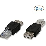 Electop 2 Pack USB Female to Male Ethernet RJ45 Plug Adapter