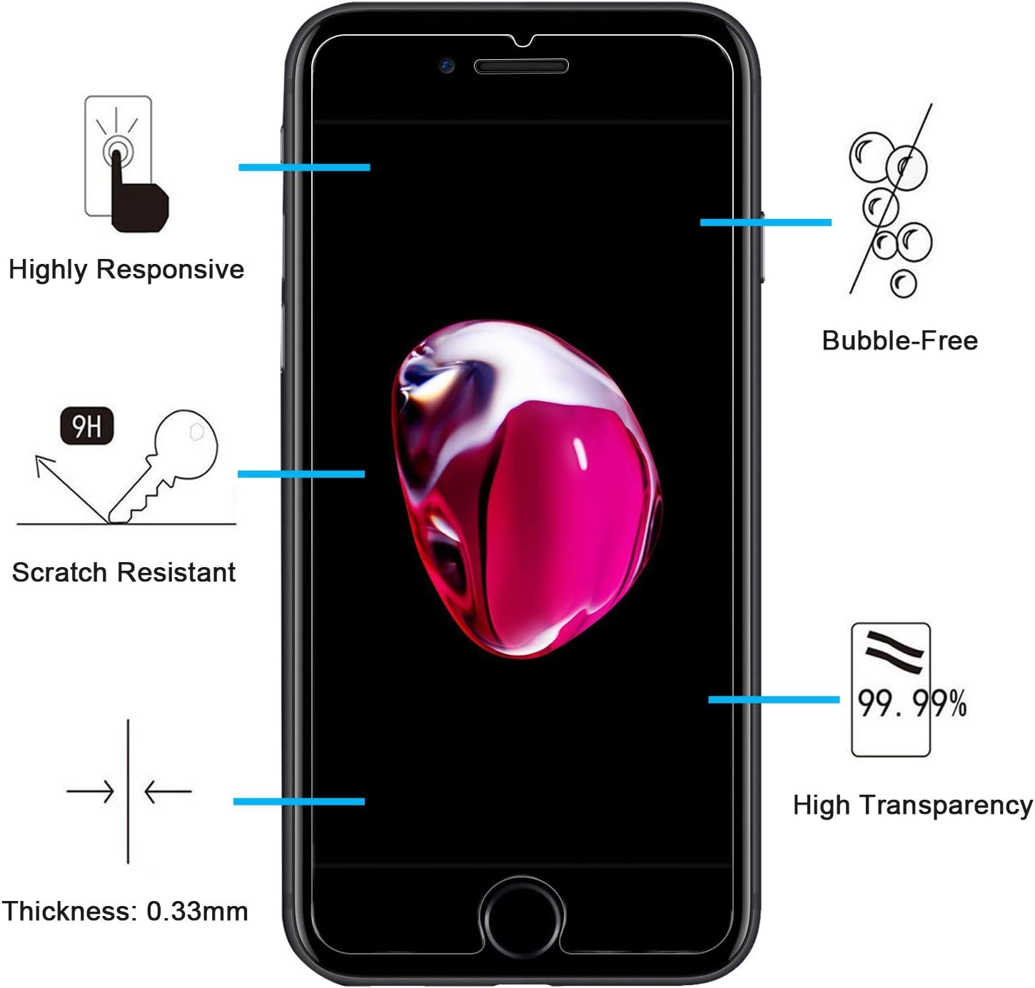 NEW'C 3 Pack Designed for iPhone 8,iPhone 7 Screen Protector (4.7"), Tempered Glass, Bubble Free, Ultra Resistant - Image 3