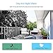 Full HD 1080P POE Security Camera, Indoor/Outdoor Waterproof Surveillance Dome IP Camera with ONVIF Clear Night Vision up to 65ft Motion Detection Email Photo Alert FTP Remote Viewing Cameras