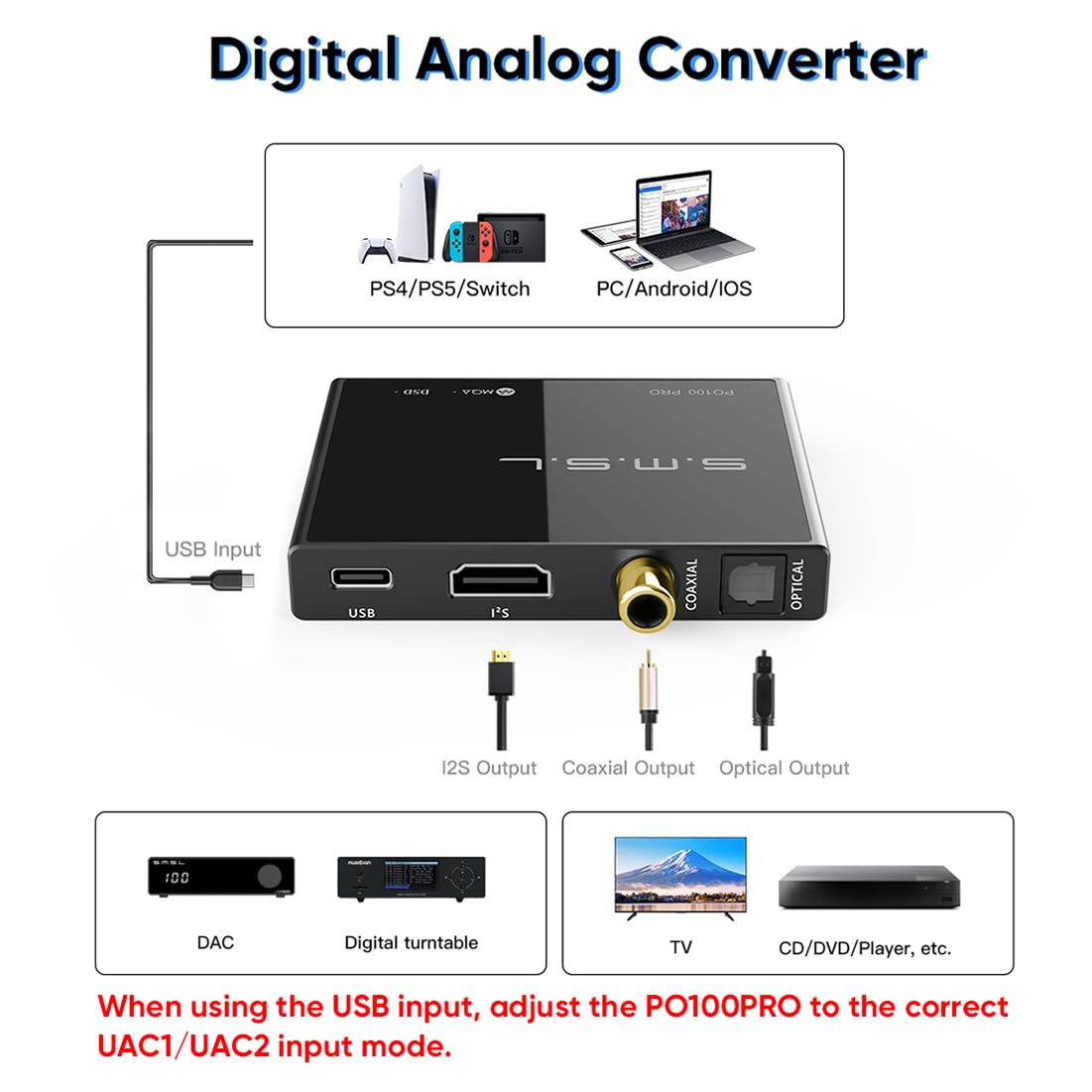 SMSL PO100 PRO MQA DDC XMOS XU316 Digital to Analog Audio Converter Type-C USB Input IIS/Optical/Coaxial Output Mini Portable USB Interface for Phone/PS5/Switch/TV