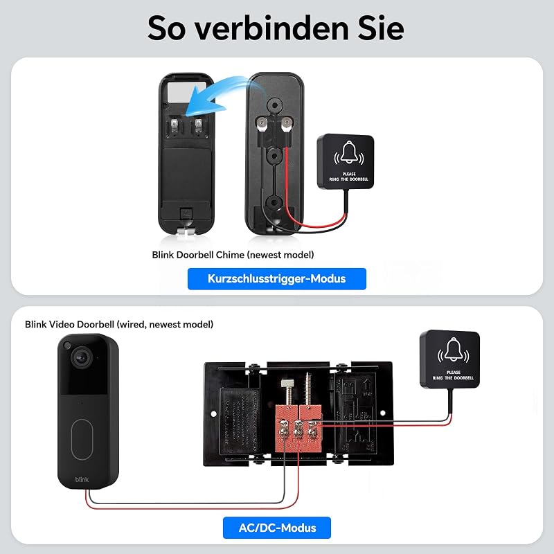 Türklingel Verstärker Set Steckdosenfertig, Funksignal Weiterleitung