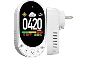 VETOUCH Plug-in CO2 Detector, 3-in-1 Air Quality Monitor with Temperature & Humidity, Manual Calibration, CO2 Alarm Function,