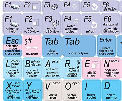 AUTODESK ARTCAM STUDIO KEYBOARD STICKER SHORTCUTS