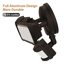 LEPOWER 28W LED Security Lights Motion Sensor Light
