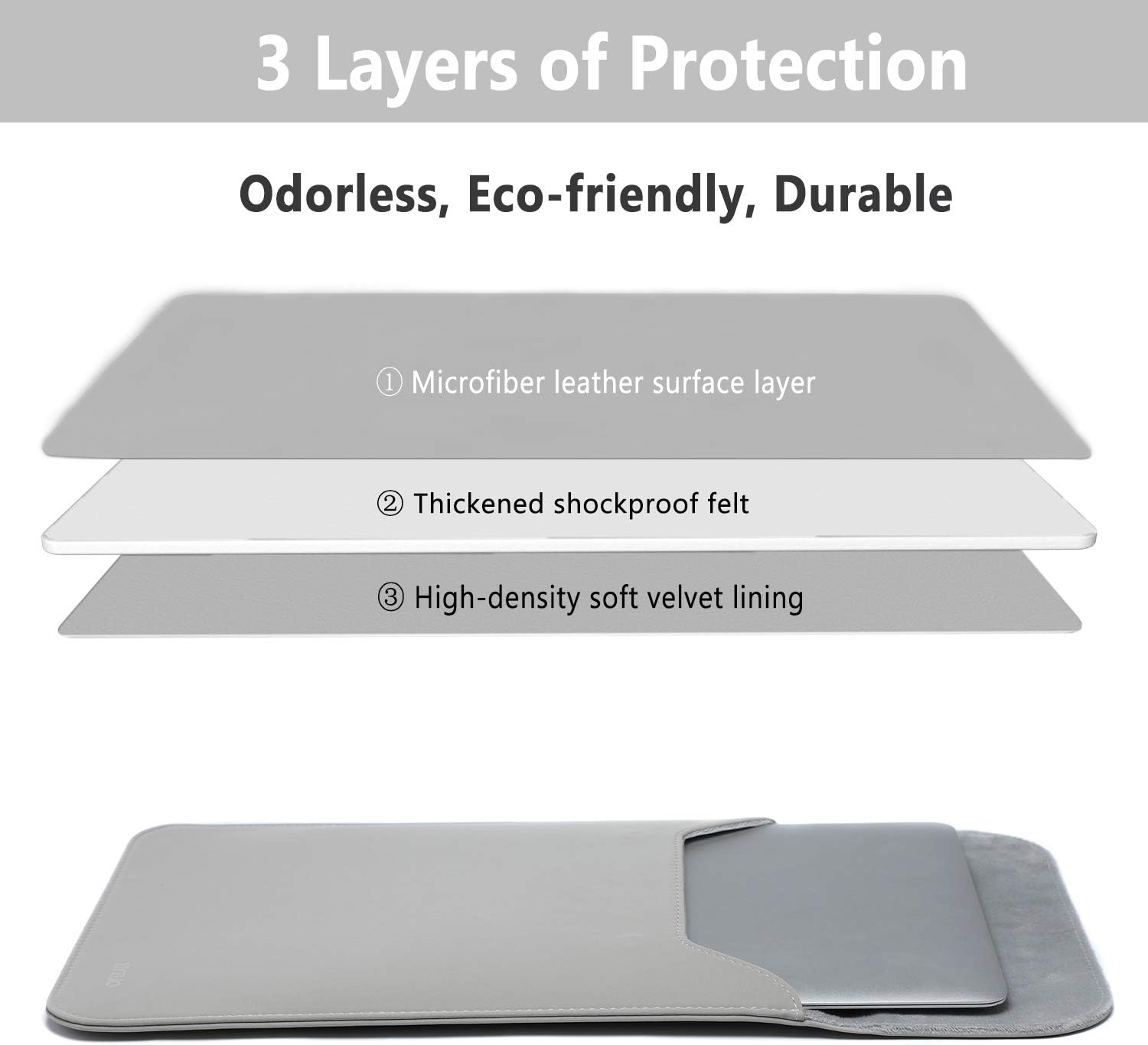 HYZUO 13.3-14 Inch Laptop Sleeve Case for MacBook Pro 14 M5/M4/M3/M2/M1 Pro/Max A3426 A3427 2026-2021, 13.3" MacBook Air/Pro - Image 4