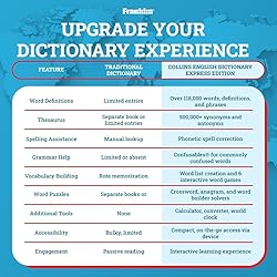 Franklin Collins English Digital Dictionary Express
