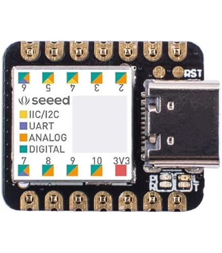 Module Bad USB ATMEGA32U4 Pour Clavier Virtuel - CJMCU, Carte Programmable USB