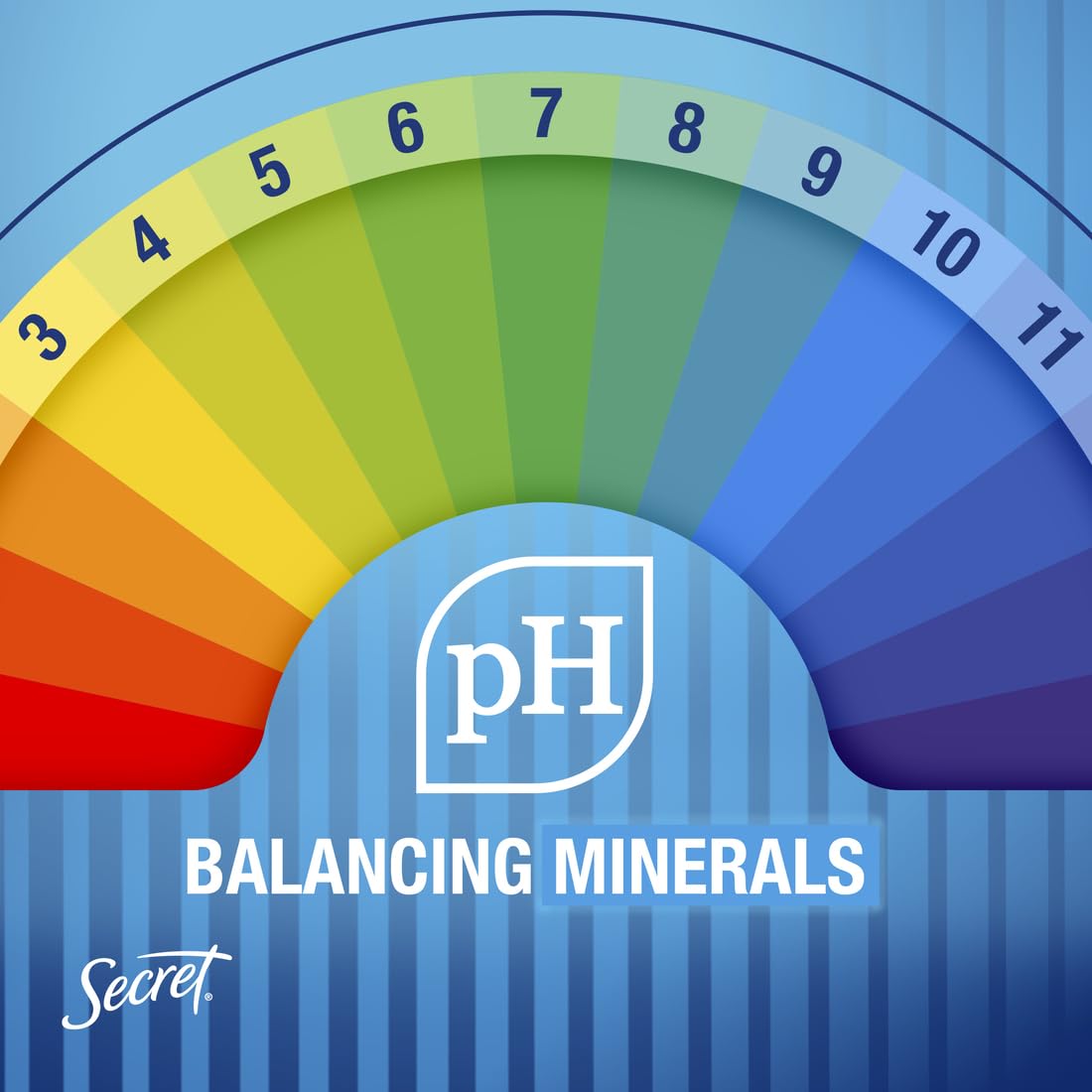 Secret Outlast Clear Gel Antiperspirant Deodorant for Women, Completely Clean, 2.6 oz (Pack of 4)