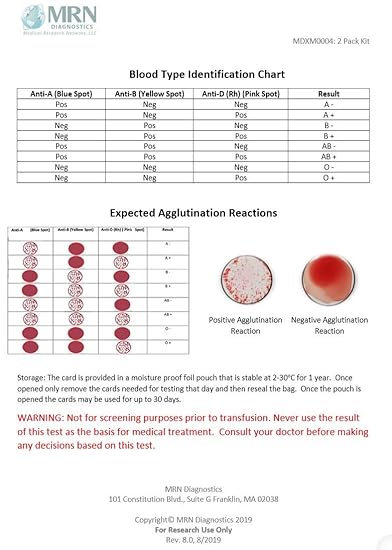 Buy Blood Type Kit 2 Pack Complete Blood Typing Kit Online At Low Prices In India Amazon In