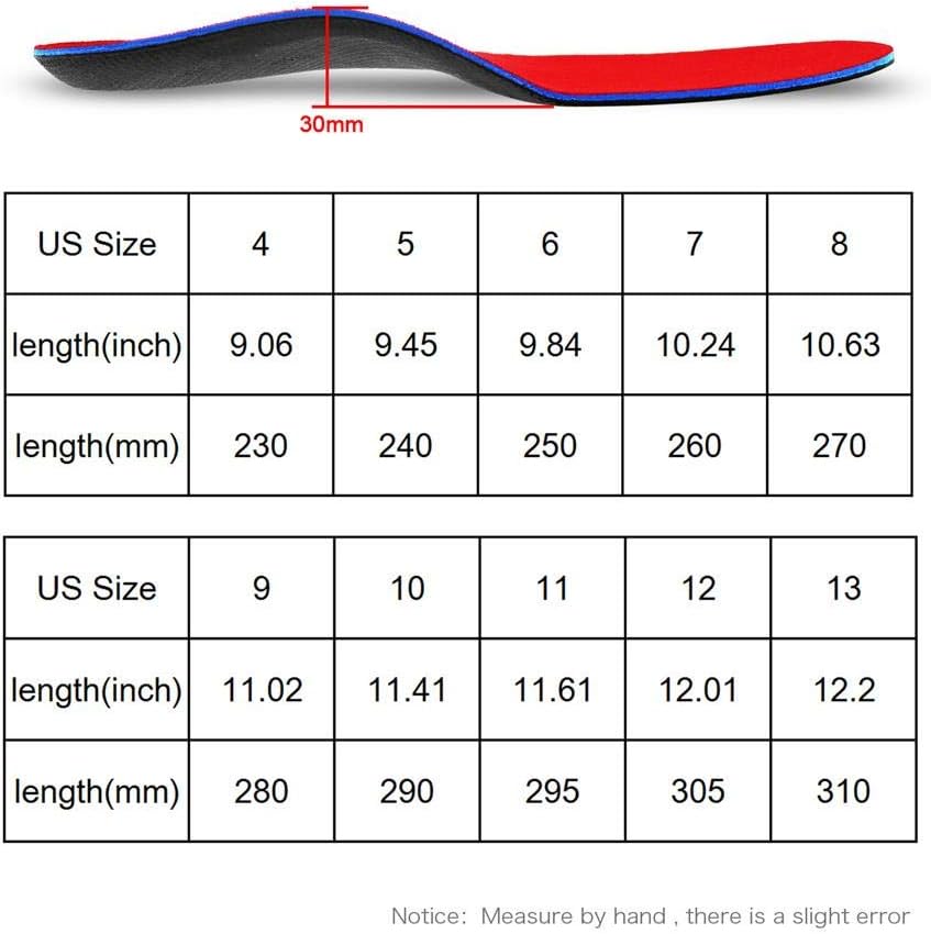 PCSsole Orthotic Arch Support Shoe Inserts Insoles for Flat Feet,Feet Pain,Plantar Fasciitis,Insoles for Men and Women: Health & Personal Care
