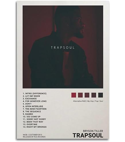 Yeat Posters / Lyfe Poster Album Cover Poster Poster Prnt - Etsy
