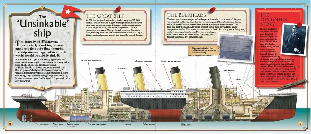 The Story of Titanic for Children: Astonishing Little-Known Facts and Details About the Most Famous Ship in the World Mar 6, 2018